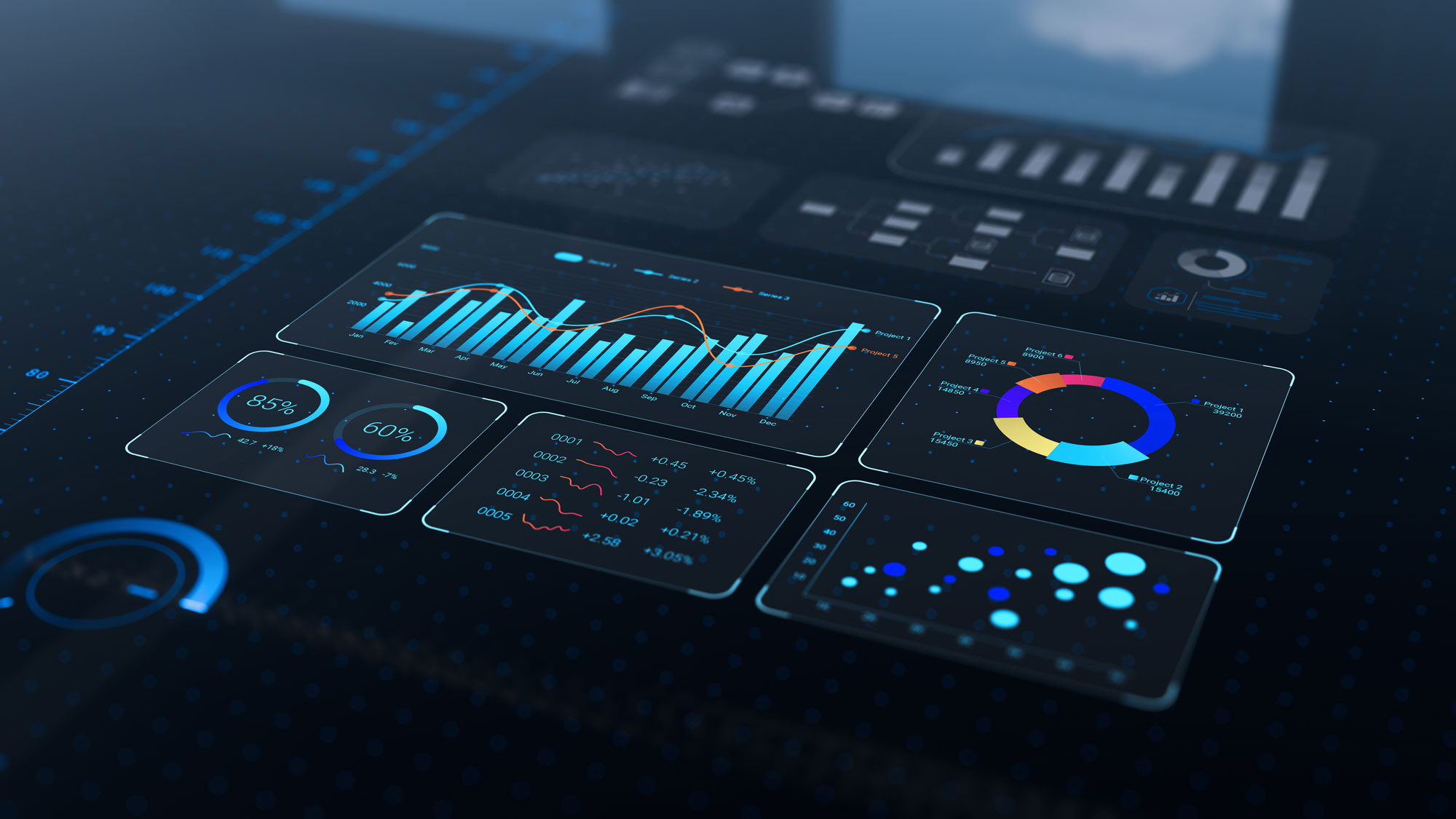 Data analytics automated with AI technology. Big data, business analytics and artificial intelligence automation. Dashboard report with sales and operations charts and KPI insights on touch screen.